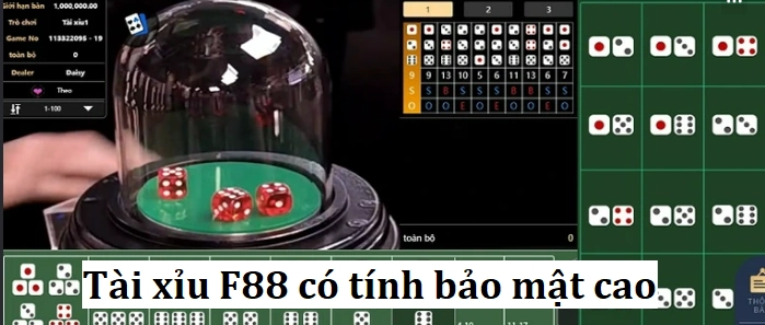 tài xỉu f88